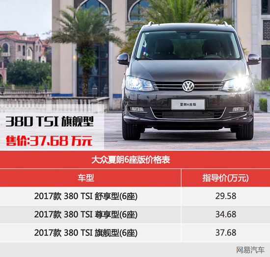 细致入微 网易试驾大众进口汽车夏朗6座版