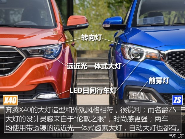 一汽奔腾 奔腾X40 2017款 1.6L 自动尊贵型