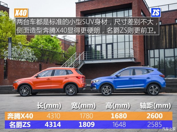 一汽奔腾 奔腾X40 2017款 1.6L 自动尊贵型