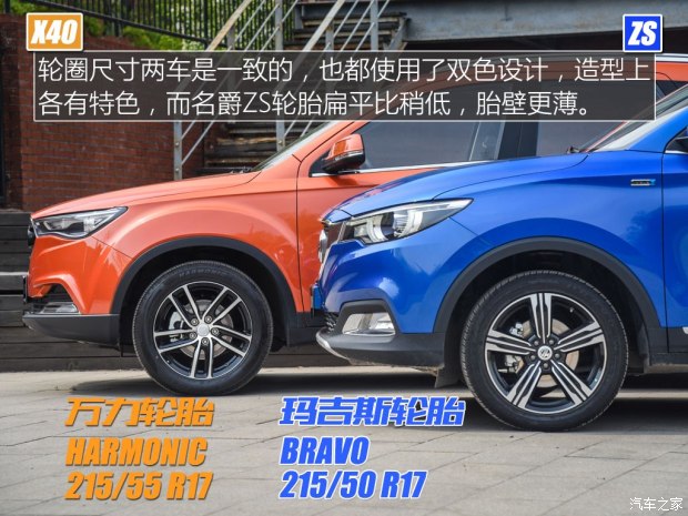 一汽奔腾 奔腾X40 2017款 1.6L 自动尊贵型