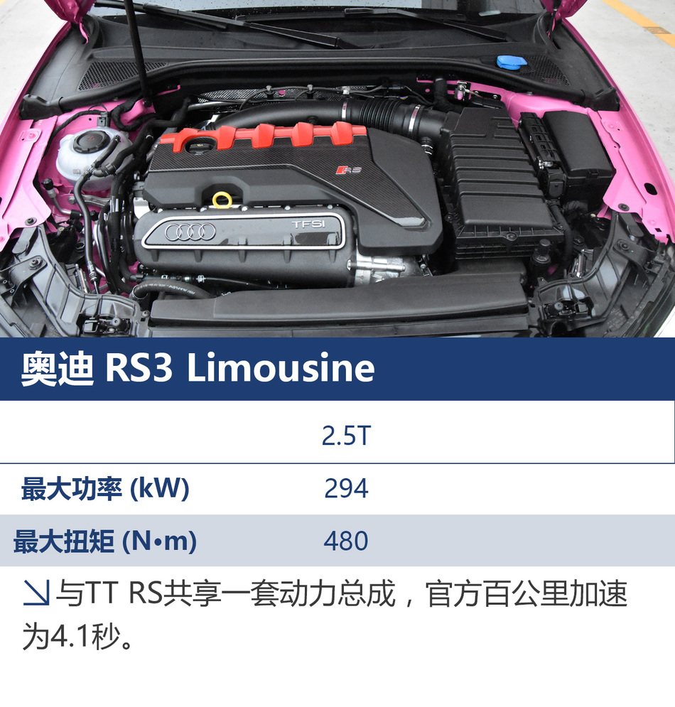 赛道试驾奥迪RS3 Limousine 