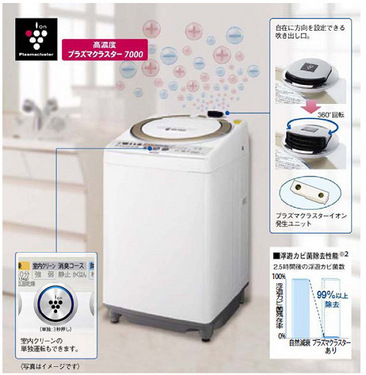 纯靠离子!夏普新概念洗衣机国外率先开卖