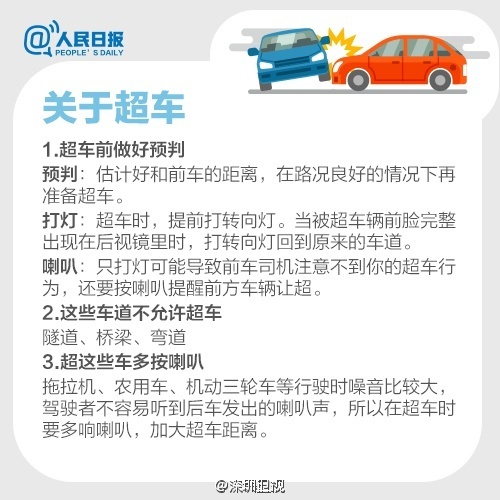 安全驾驶技巧 开车注意事项 开车技巧 开车必备常识
