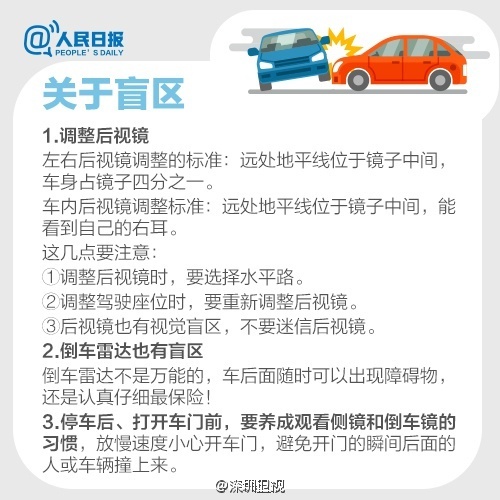 安全驾驶技巧 开车注意事项 开车技巧 开车必备常识