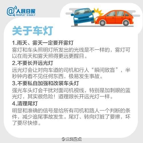 安全驾驶技巧 开车注意事项 开车技巧 开车必备常识