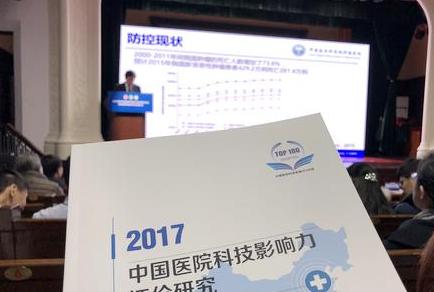 报告称近十年中国医学科技论文超45万篇 仅次